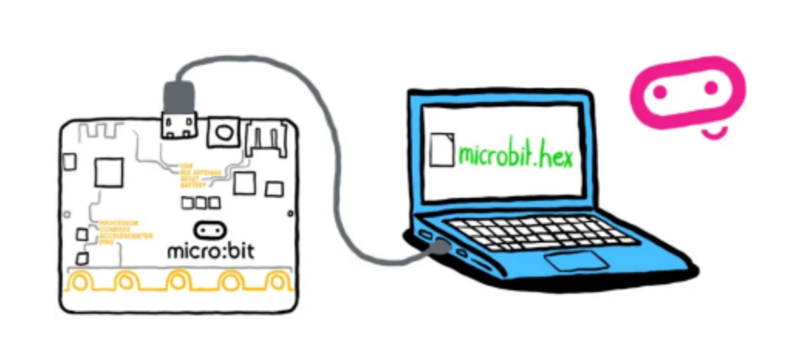 面向儿童的micro:bit硬件编程：面板功能指南
